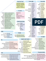 Comparitech-Powershell-cheatsheet.pdf
