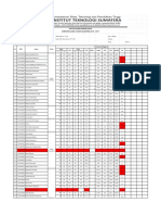 Nilai TPB13 PDF