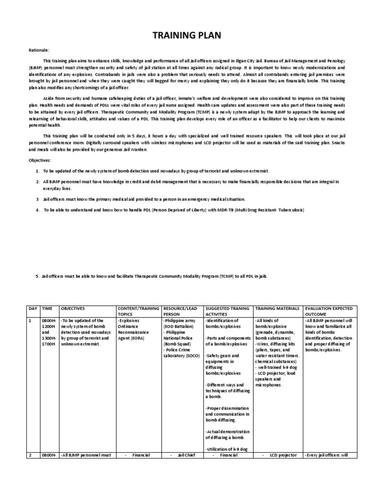 Enhancing Skills, Knowledge, and Performance: A Comprehensive 5-Day ...