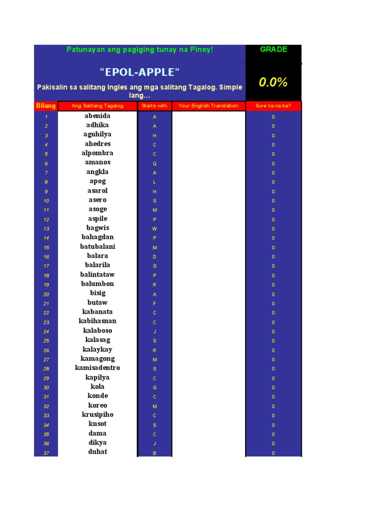 Tagalog English | PDF | Business