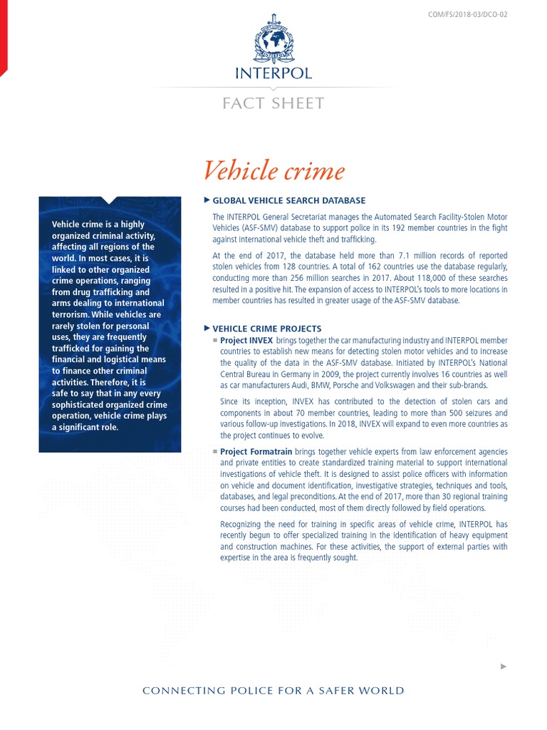 INVEX 1.0: Enhancing Vehicle Theft Detection | PDF | Expert | Theft