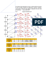 Examen Analisis Pregunta Unica