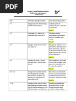 Lesson Plan & Implementation: Reflection and Analysis: College of Education