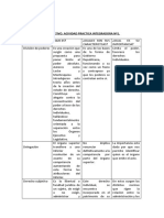 Derecho Administrativo API 1 Correccion