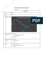 Analisis Data KIMIA  