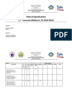Table of Specifications (2 Semester/Midterm SY:2018-2019) : Limay Senior High School