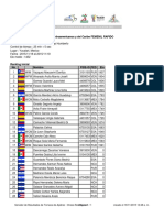 5resultados Finales Ajedres Rápido Femenil