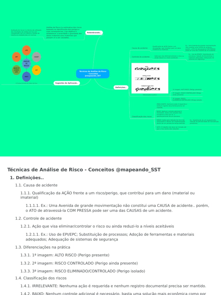 Técnicas de Análise de Risco em Segurança Do Trabalho | PDF | Business