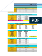 Esercitazione 2-Distillazione Semplice