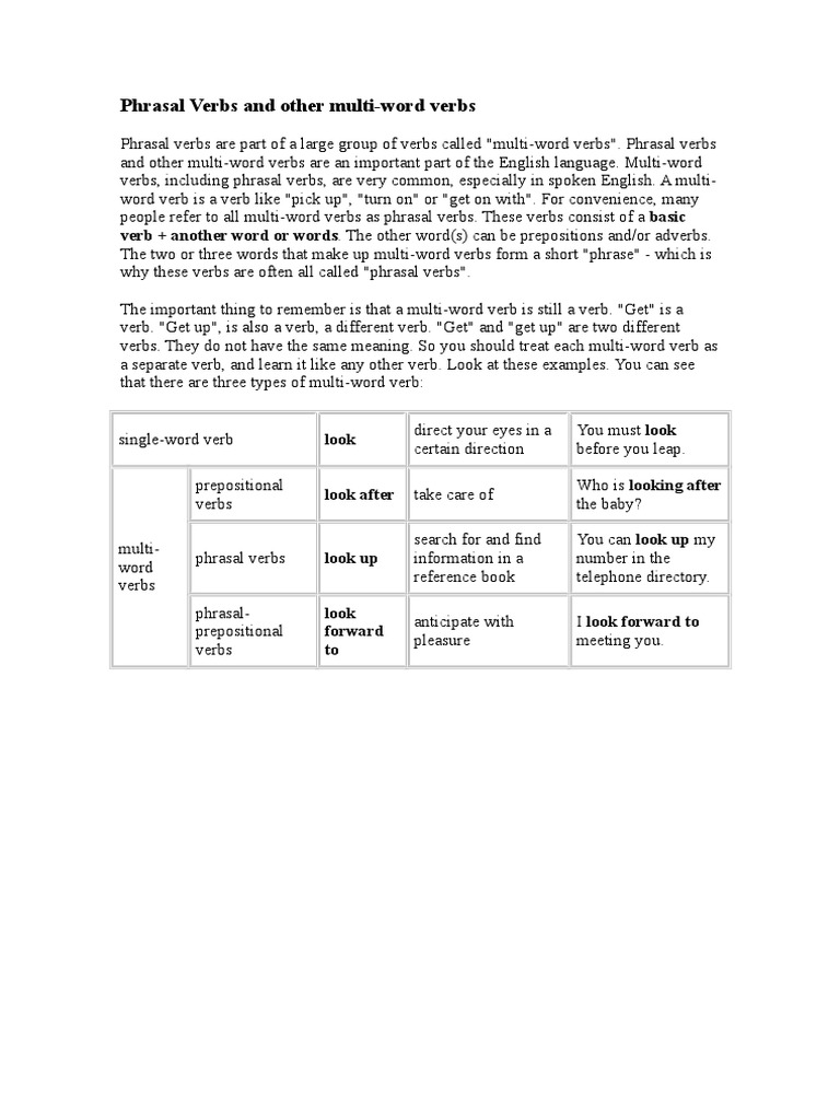 Phrasal Verbs and Other Multi-Word Verbs | PDF | Object (Grammar) | Verb
