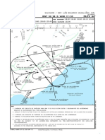 Salvador Airport RWY and Elevation Details