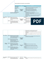 Analisis Kurikulum Materi k13 Dan KTSP Kelas 1