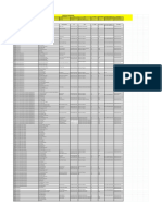 Data BNT Per Oktober 2019 PDF