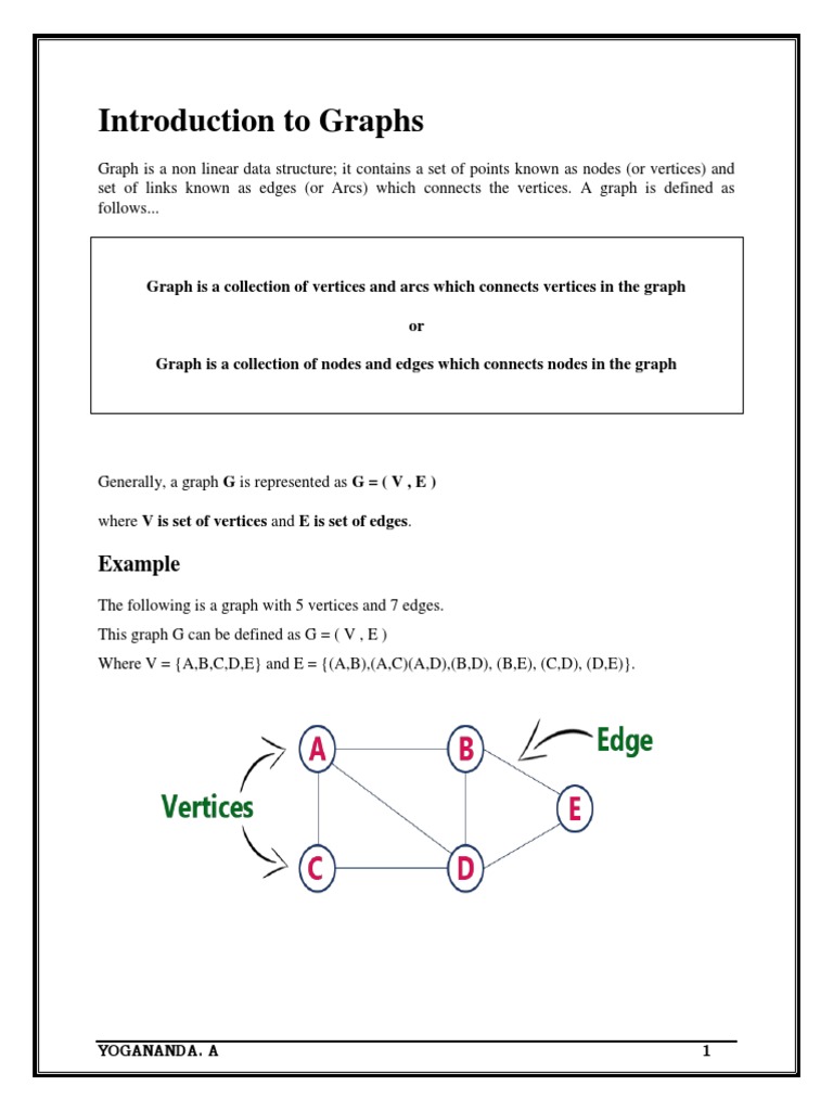 Graph Data Structure | PDF | Vertex (Graph Theory) | Algorithms And ...