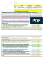 Arabia Iste Self Assessment