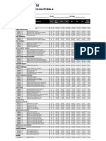 LP Angelissima Guatemala05marzo2015 PDF