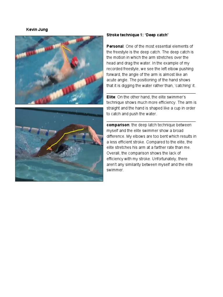 Pe Swimming Assessment Pdf Swimming Elbow