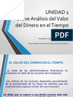 1 Breve Análisis del Valor del dinero en el tiempo.pdf