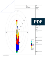 WRPLOT View PDF