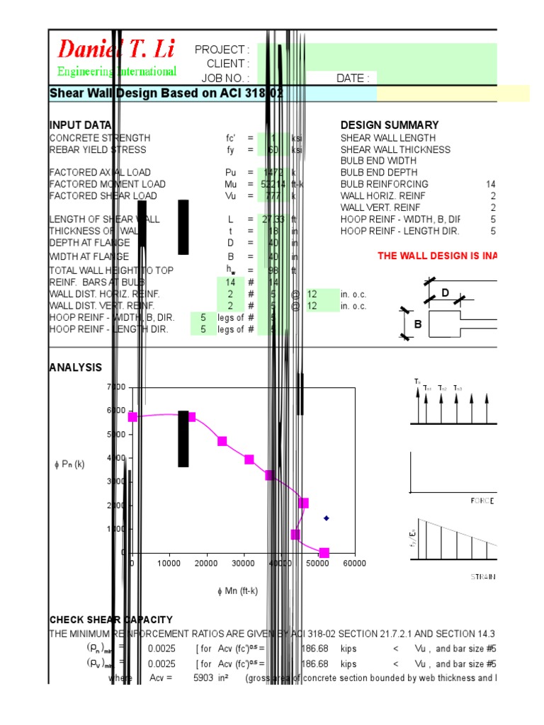 MAX MAX: Shear Wall Design Based On ACI 318-02 | PDF | Shear Stress ...