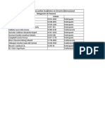 Delegación de Panamá