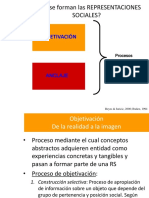 Cómo Se Forman Las REPRESENTACIONES SOCIALES