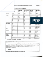 ing de genomenos de transporte