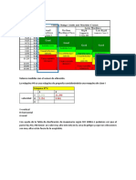 Materiales de Vibracion