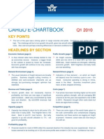 Cargo E-Chartbook: Key Points