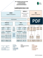 classificacao_sucs_2017.pdf