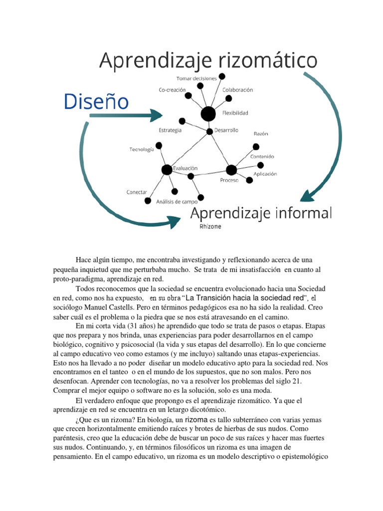 Aprendizaje Rizomático en la Educación | PDF | Conocimiento | Aprendizaje