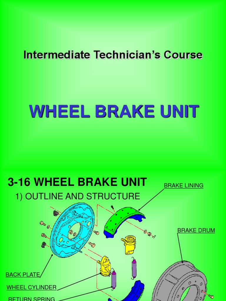 Intermediate Technician's Course Wheel Brake Unit PDF Brake