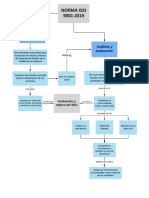 SGC Mapa