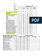 Dimensiones de Equipos