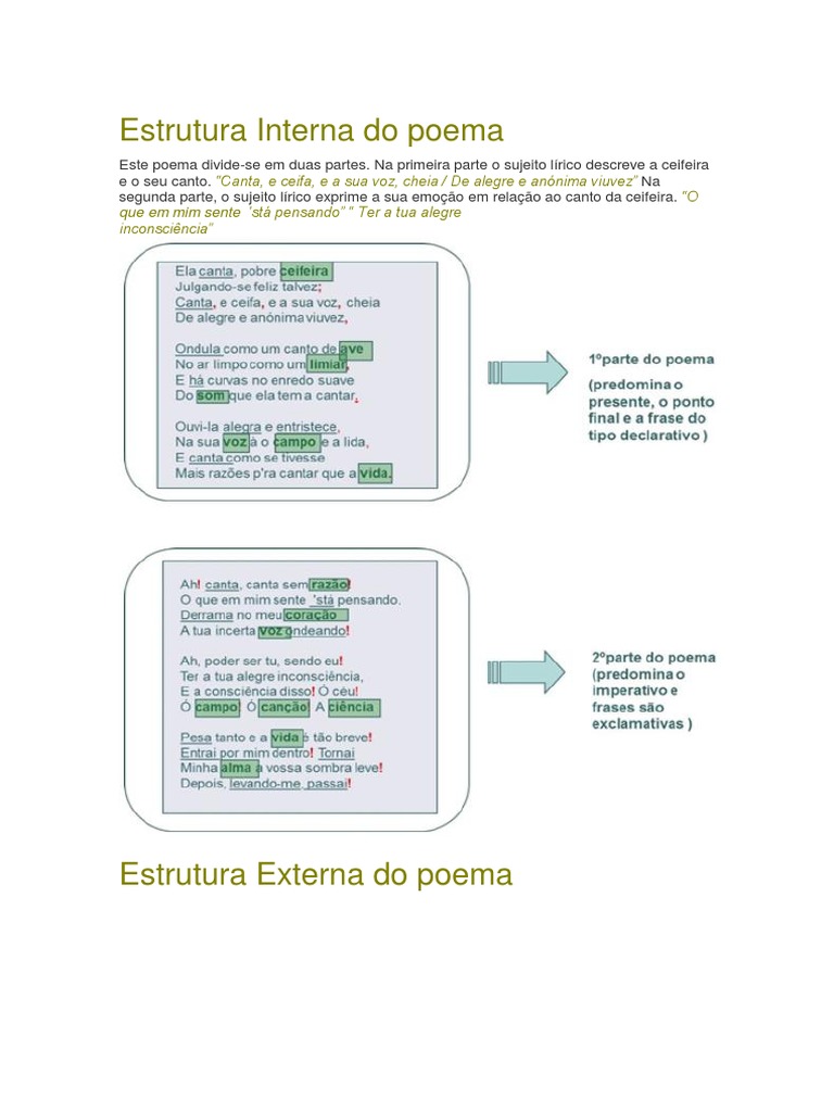 Estrutura Interna do poema
