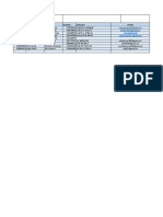 La Interfaz de Excel 2016 PDF