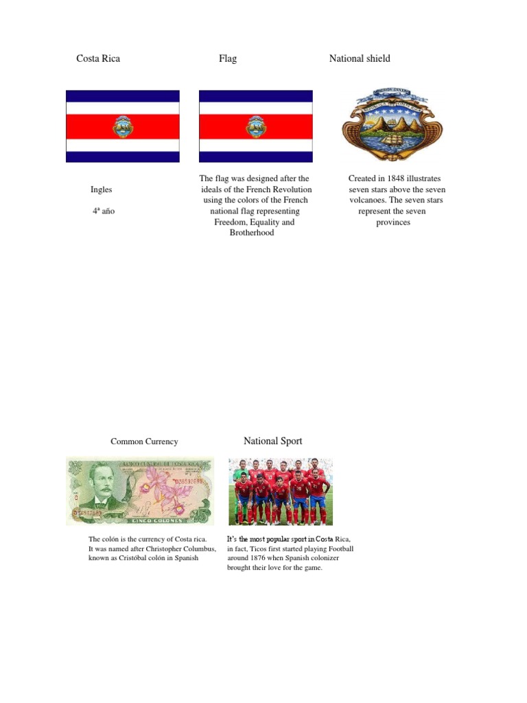 Costa Rica National Shield Overview | PDF | Travel