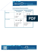 Formula de situaciones fisicas de movimiento