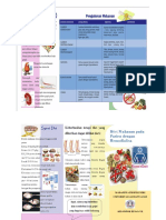 Diet Pada Pasien Hemodialisa.doc