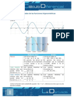 Propiedades de Las Funciones Trigonometricas
