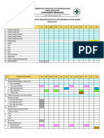 Form Ceklist Bulanan Datin