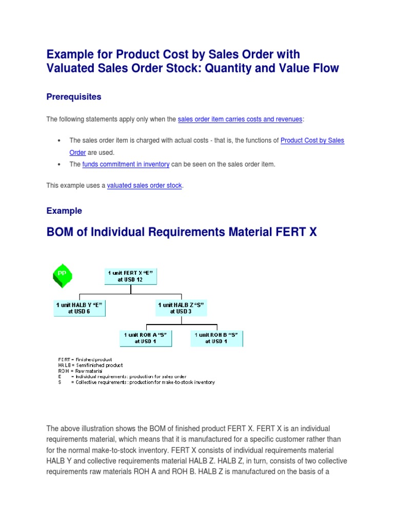 Sales Order Costing Example | PDF | Inventory | Revenue