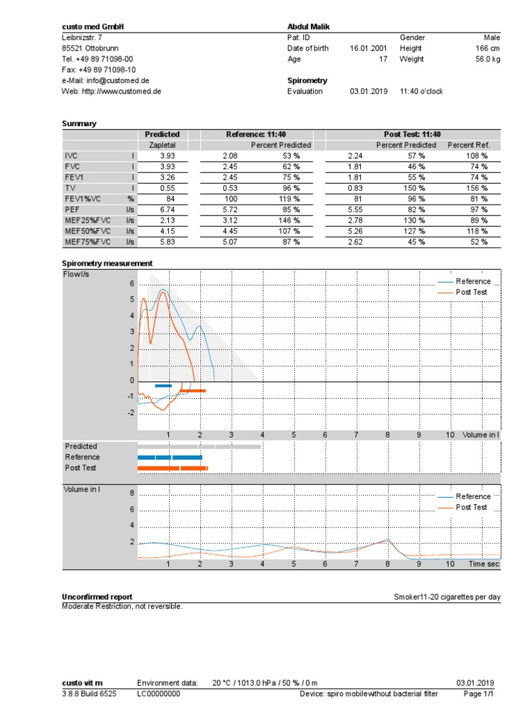 Spirometri PDF Medical Diagnosis Medical Treatments