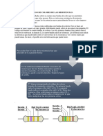 Código de Colores de Las Resistencias