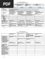 Daily Lesson Log CORE - GAS - Empowerment Technologies