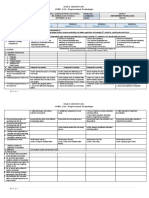 Maximizing Productivity Tools Lesson Log