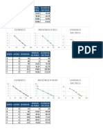 Graficas Taller Suelos