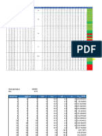 Proyecto para Calcular La Licuación