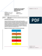 Operaciones Unitarias de La Elaboracion de Jugo de Maracuya 2