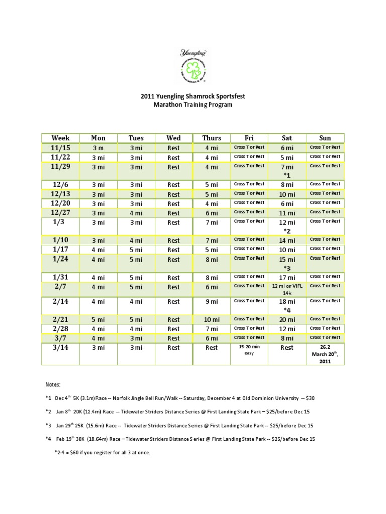 Marathon Training Schedule | PDF | Sports